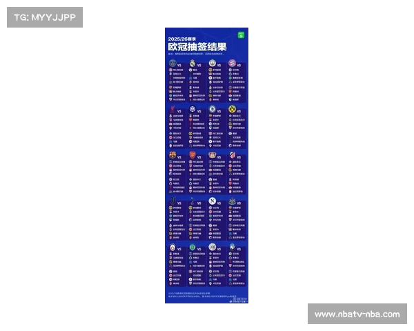 欧冠第四轮比赛安排公布 11月5日至6日展开激战