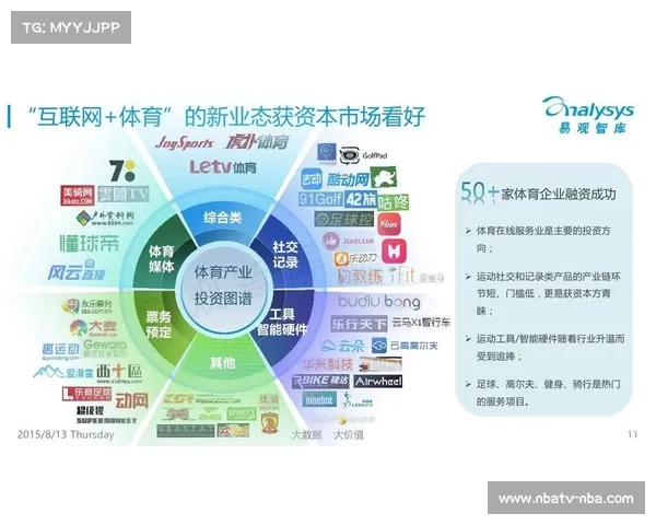 体育消费促进纳入统筹视野，产业与事业实现双向赋能